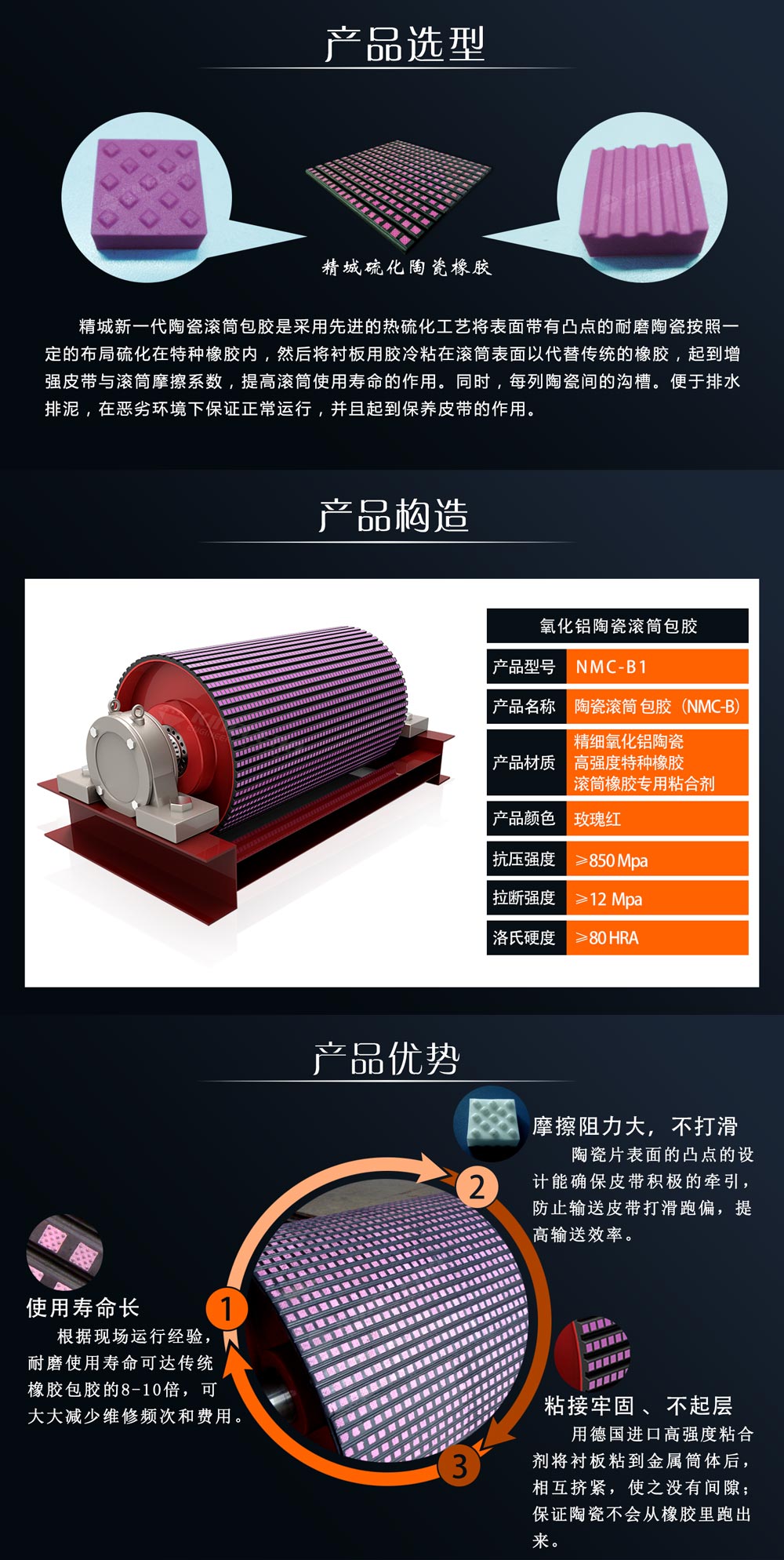 湖南壹定发耐磨陶瓷滚筒包胶